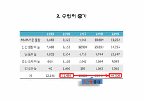 [국제통상론] 한중 마늘 세이프가드 분쟁-15
