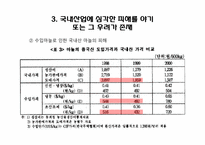 [국제통상론] 한중 마늘 세이프가드 분쟁-17