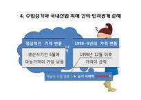 [국제통상론] 한중 마늘 세이프가드 분쟁-18