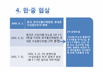 [국제통상론] 한중 마늘 세이프가드 분쟁-20