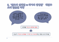 [법학통론] 낙태죄 폐지에 관한 고찰(찬성적입장)-18