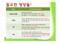[식생활관리] 산모와 식생활-6