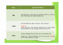 [식생활관리] 산모와 식생활-7