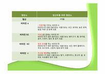 [식생활관리] 산모와 식생활-8