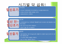 [식생활관리] 산모와 식생활-13