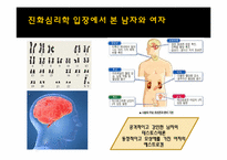 남성과 여성의 차이에대한 분석-8