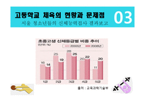 [문화와인간사회] 학교 체육활동 활성화 방안-18