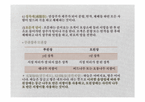 [민속문학과전통문화] 인간의 죽음과 의례-14