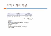 HAp+Ti 복합체를 이용한 하악골 지지체-19