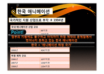 [영상산업의이해] 하청구조로 알아본 국내 애니메이션의 문제점과 나아갈 방향-1