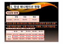 [영상산업의이해] 하청구조로 알아본 국내 애니메이션의 문제점과 나아갈 방향-9