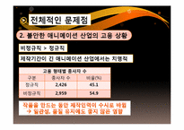 [영상산업의이해] 하청구조로 알아본 국내 애니메이션의 문제점과 나아갈 방향-12