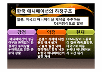 [영상산업의이해] 하청구조로 알아본 국내 애니메이션의 문제점과 나아갈 방향-14