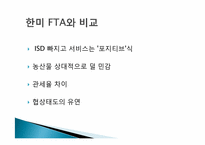 [국제통상] 한 EU FTA 분석-6