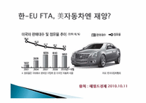 [국제통상] 한 EU FTA 분석-9