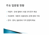 [국제통상] 한 EU FTA 분석-14