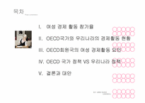 [여성교육론] 여성고용정책-2