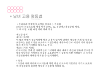 [여성교육론] 여성고용정책-10