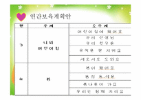[영유아프로그램개발과평가] 영유아의 사회성 발달을 위한 더불어 살아요 프로그램 개발-10