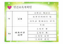 [영유아프로그램개발과평가] 영유아의 사회성 발달을 위한 더불어 살아요 프로그램 개발-13
