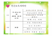 [영유아프로그램개발과평가] 영유아의 사회성 발달을 위한 더불어 살아요 프로그램 개발-14
