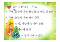 [영유아프로그램개발과평가] 영유아의 사회성 발달을 위한 더불어 살아요 프로그램 개발-20