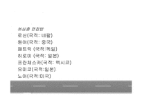 한국관광의 실태와 개선방안에 관한 연구-8