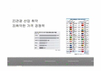 한국관광의 실태와 개선방안에 관한 연구-14