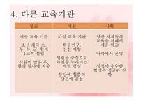 [한국사의이해] 조선시대 교육기관 성균관의 이해-13