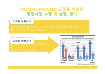 [영양학] 아동비만에의한 어린이, 청소년 영양프로그램-4