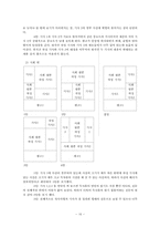 [디자인의이해와활요] 크리스마스를 주제로 한 신문제작-18