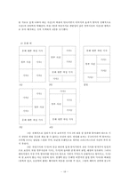 [디자인의이해와활요] 크리스마스를 주제로 한 신문제작-20