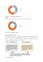 [공학설계입문] 오뚝이 원리를 이용한 치솔-6