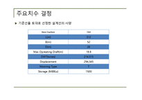 [조선해양공학] 창의적 해양 구조물 설계(브라질 연안 리브라(Libra)의 심해유전개발을 위한 FPSO설계)-8