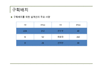 [조선해양공학] 창의적 해양 구조물 설계(브라질 연안 리브라(Libra)의 심해유전개발을 위한 FPSO설계)-10