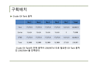 [조선해양공학] 창의적 해양 구조물 설계(브라질 연안 리브라(Libra)의 심해유전개발을 위한 FPSO설계)-12