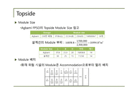 [조선해양공학] 창의적 해양 구조물 설계(브라질 연안 리브라(Libra)의 심해유전개발을 위한 FPSO설계)-19