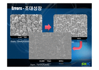 [신소재공학] 재료분석 실험(S전해밀도와 Stirring Speed에 따른 Cu 전해도금의 특성)-18