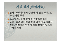 [창의적공학설계] Water Boat 설계-11