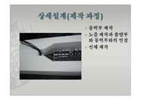 [창의적공학설계] Water Boat 설계-19