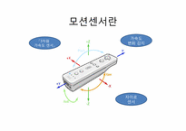 [창의적공학설계] 모션센서의 원리-3