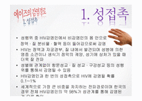 [보건학] AIDS(후천성 면역결핍 증후군)-8