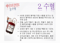 [보건학] AIDS(후천성 면역결핍 증후군)-9