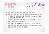 [보건학] AIDS(후천성 면역결핍 증후군)-10