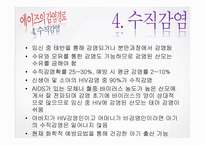 [보건학] AIDS(후천성 면역결핍 증후군)-11