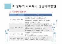 [교육사회학] 사교육의 현실태와 사교육 공교육의 문제점과 해결방안 고찰-12