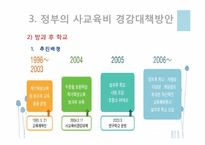 [교육사회학] 사교육의 현실태와 사교육 공교육의 문제점과 해결방안 고찰-13