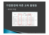 [교육학] 현대 사회와 교육불평등-7