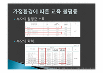 [교육학] 현대 사회와 교육불평등-8