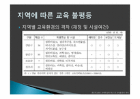 [교육학] 현대 사회와 교육불평등-11